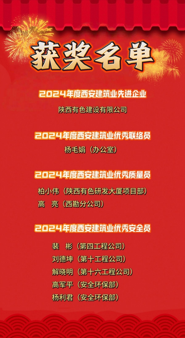 獲獎名單_副本.jpg
